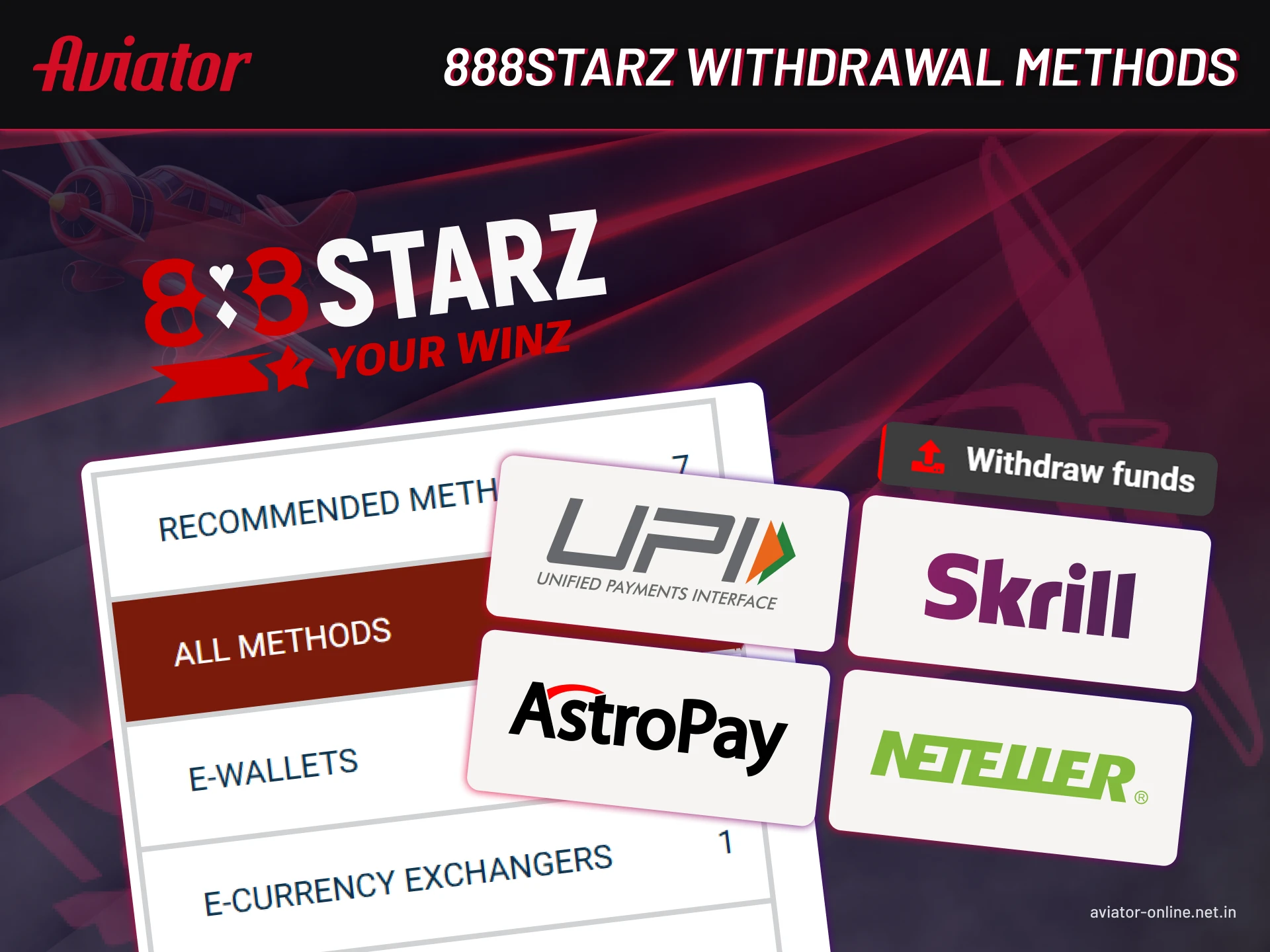 Learn everything about withdrawing funds on 888starz.