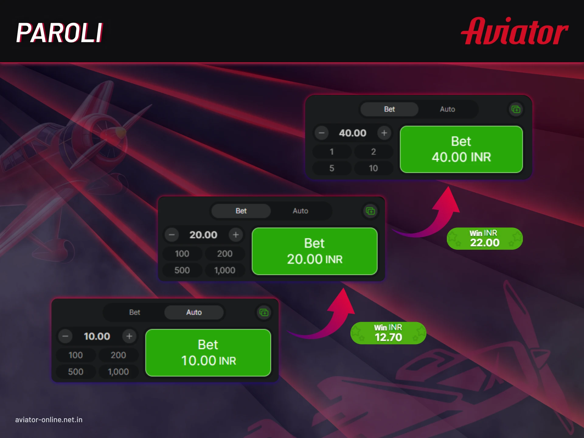 Paroli is a positive progression system where you double your bet only after you win.