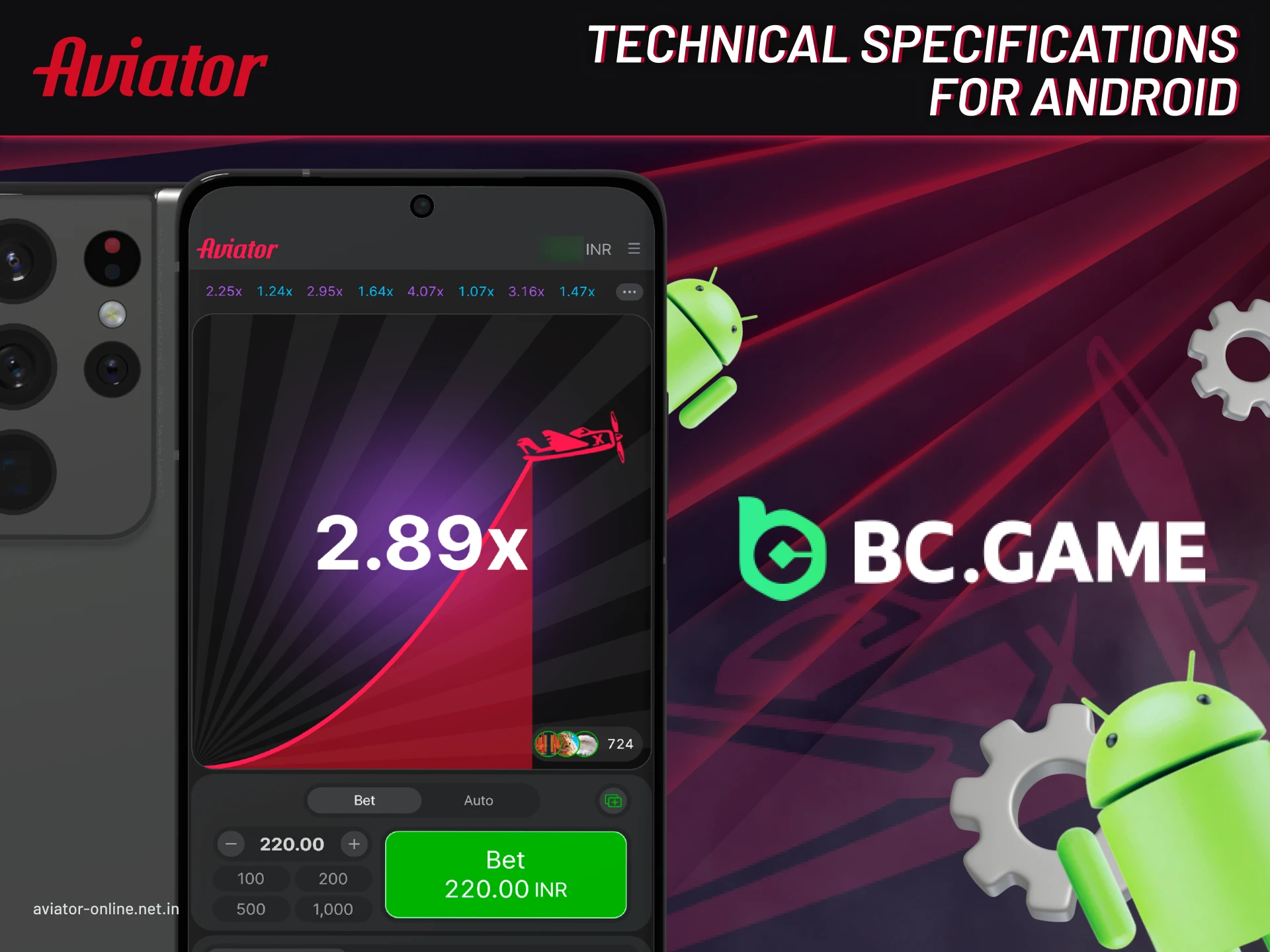 Technical specifications for Android.