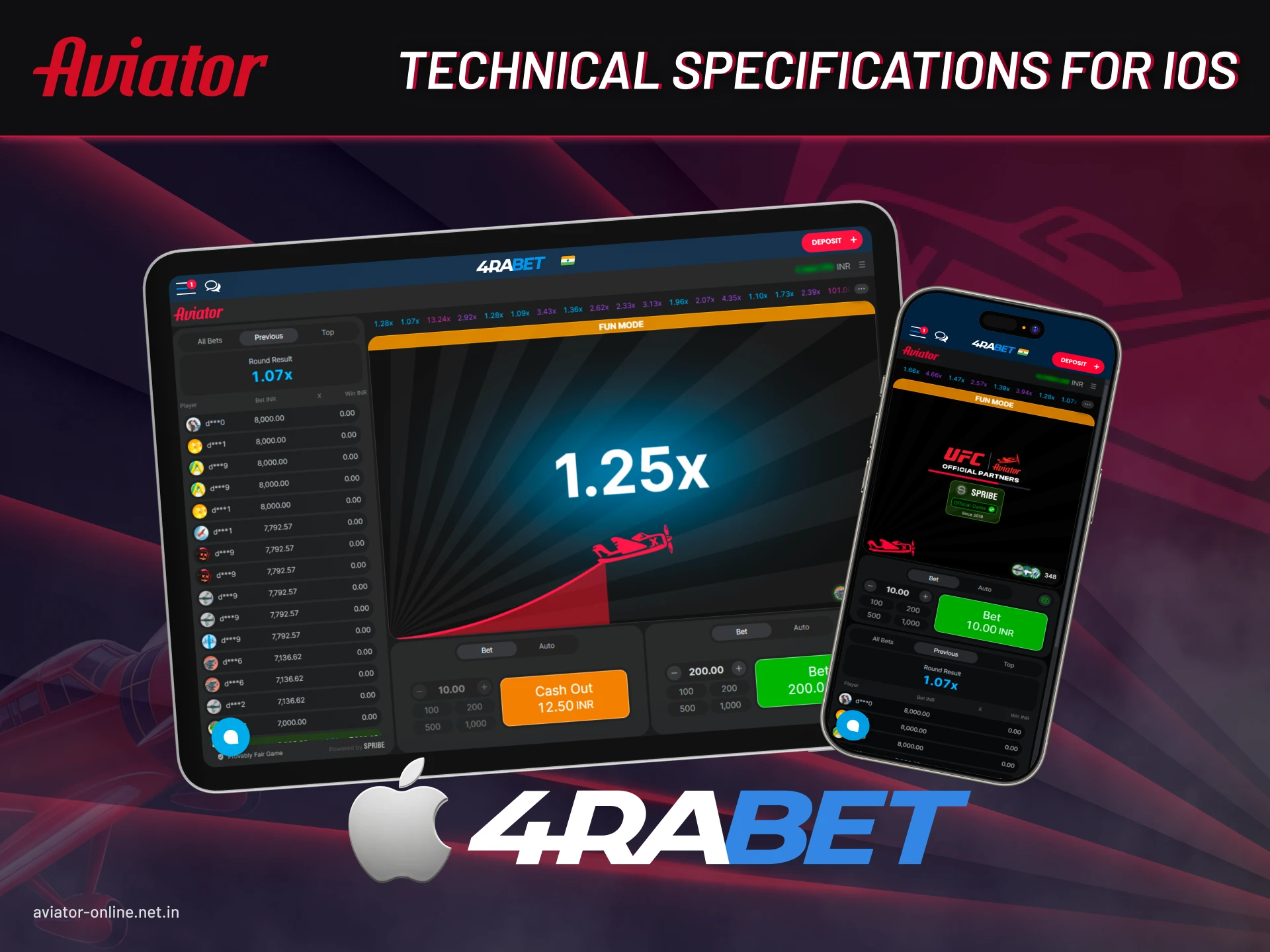Technical specifications for iOS.