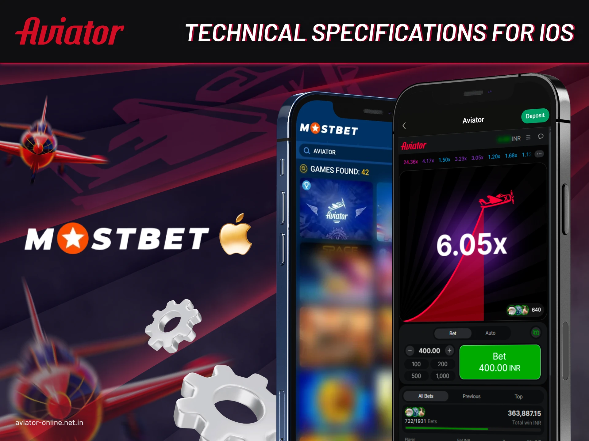 Technical specifications for iOS.