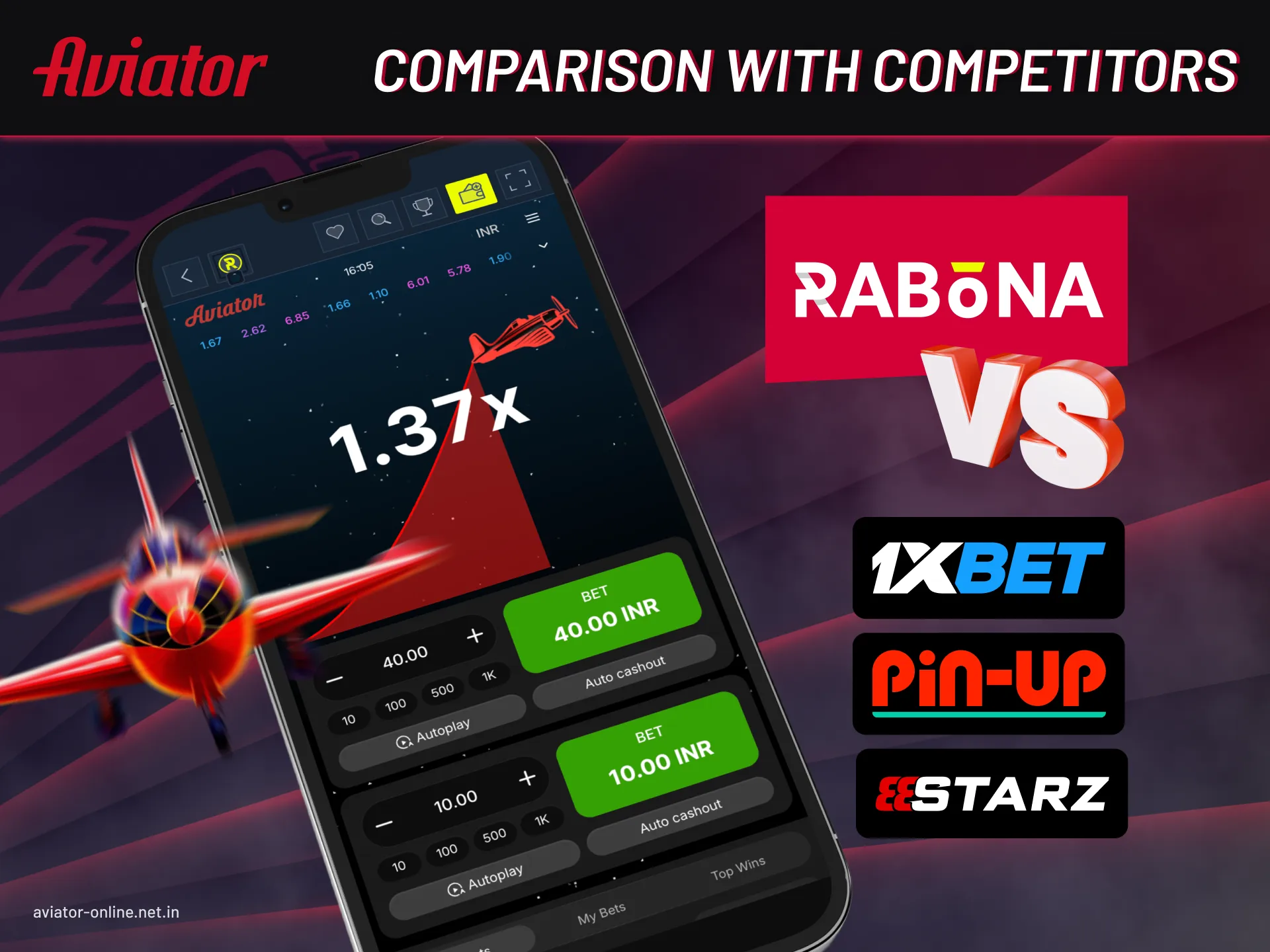 Comparison with competing Aviator casinos.