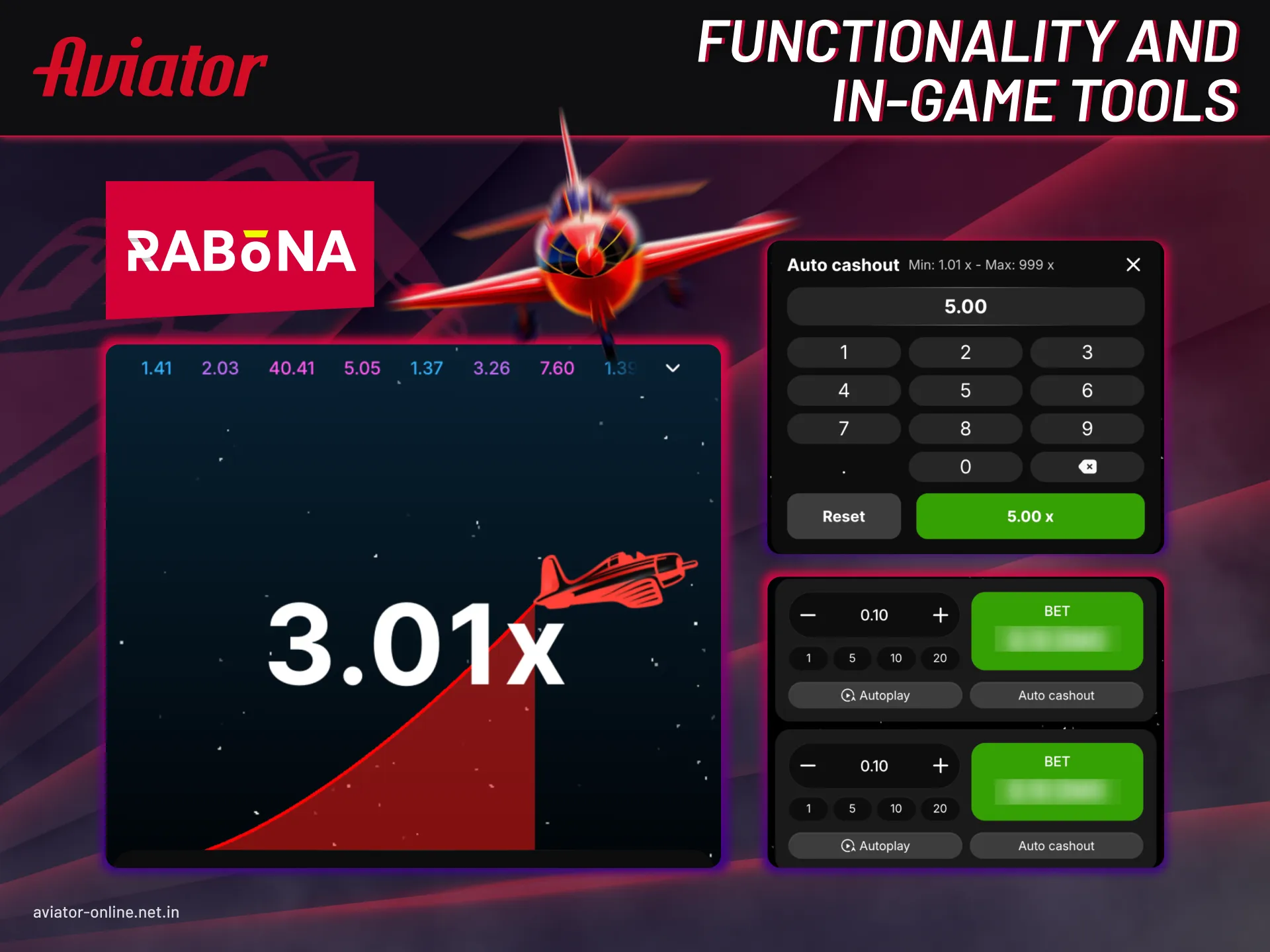 The Rabona Aviator game has many features that help players manage risk.
