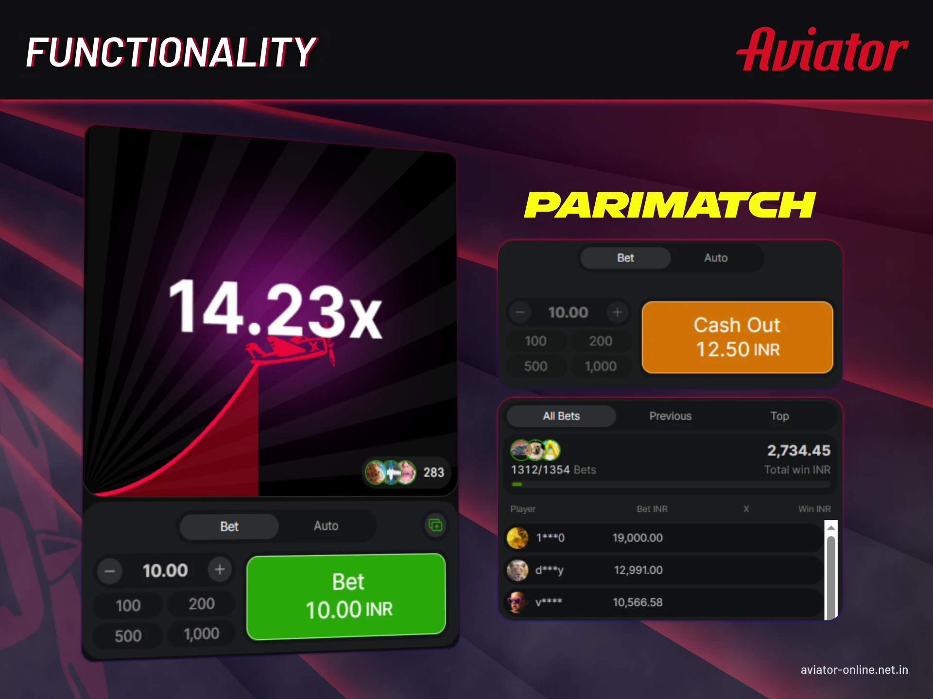 Functionality of the Parimatch Aviator game and gaming tools.