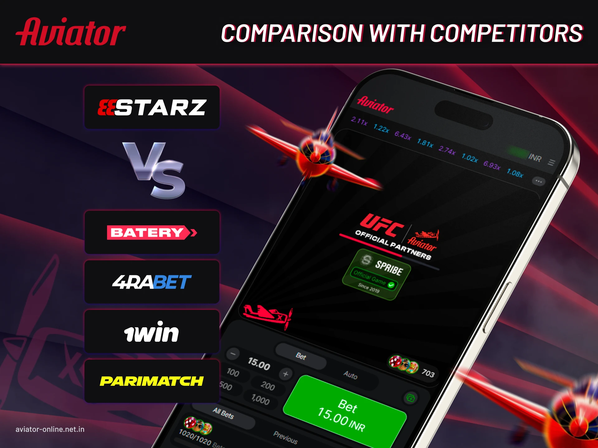 888starz Aviator vs other online casinos in India highlighting features, bonuses, and gameplay.