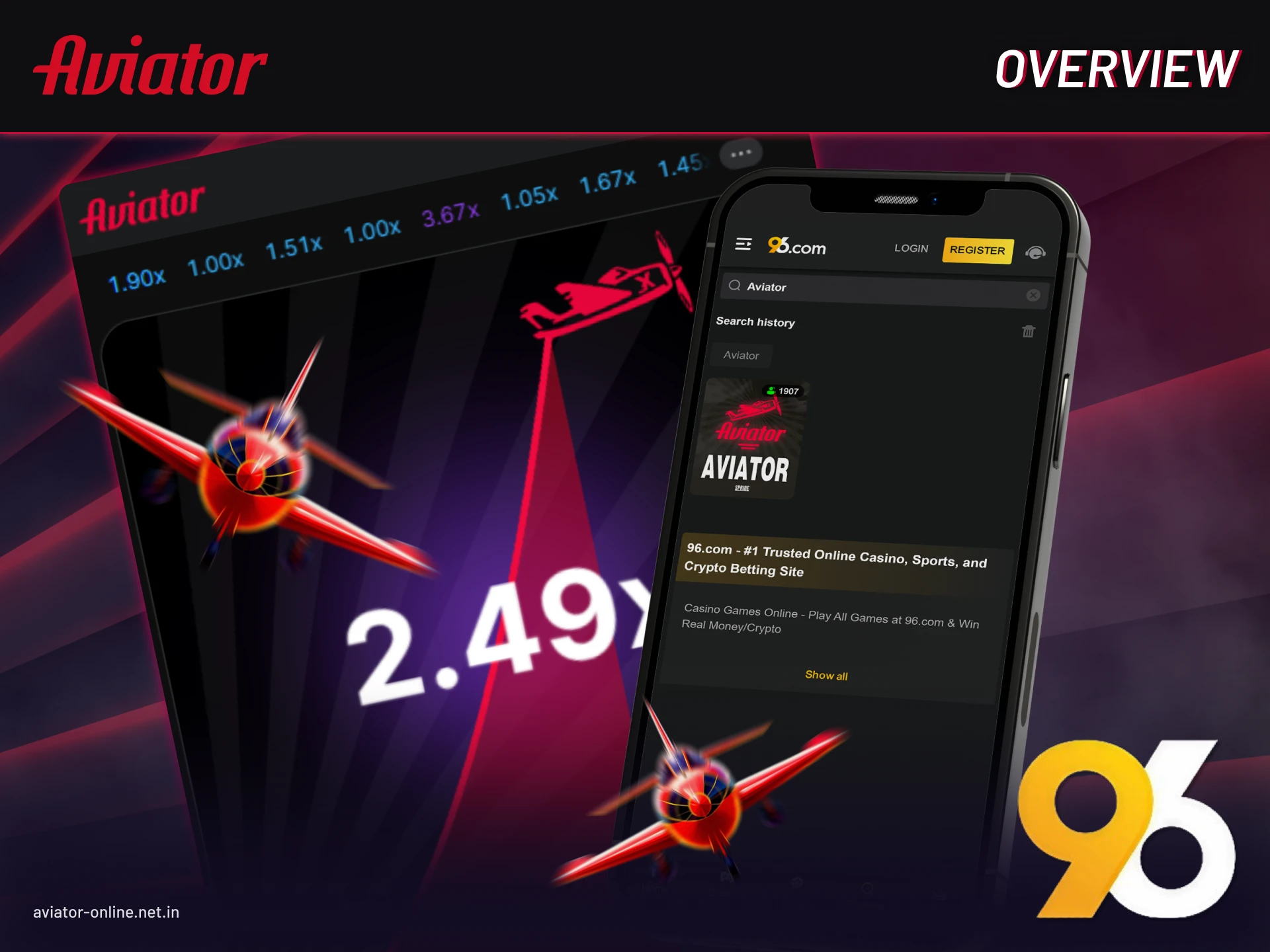 Everything you need to know about 96In Casino.