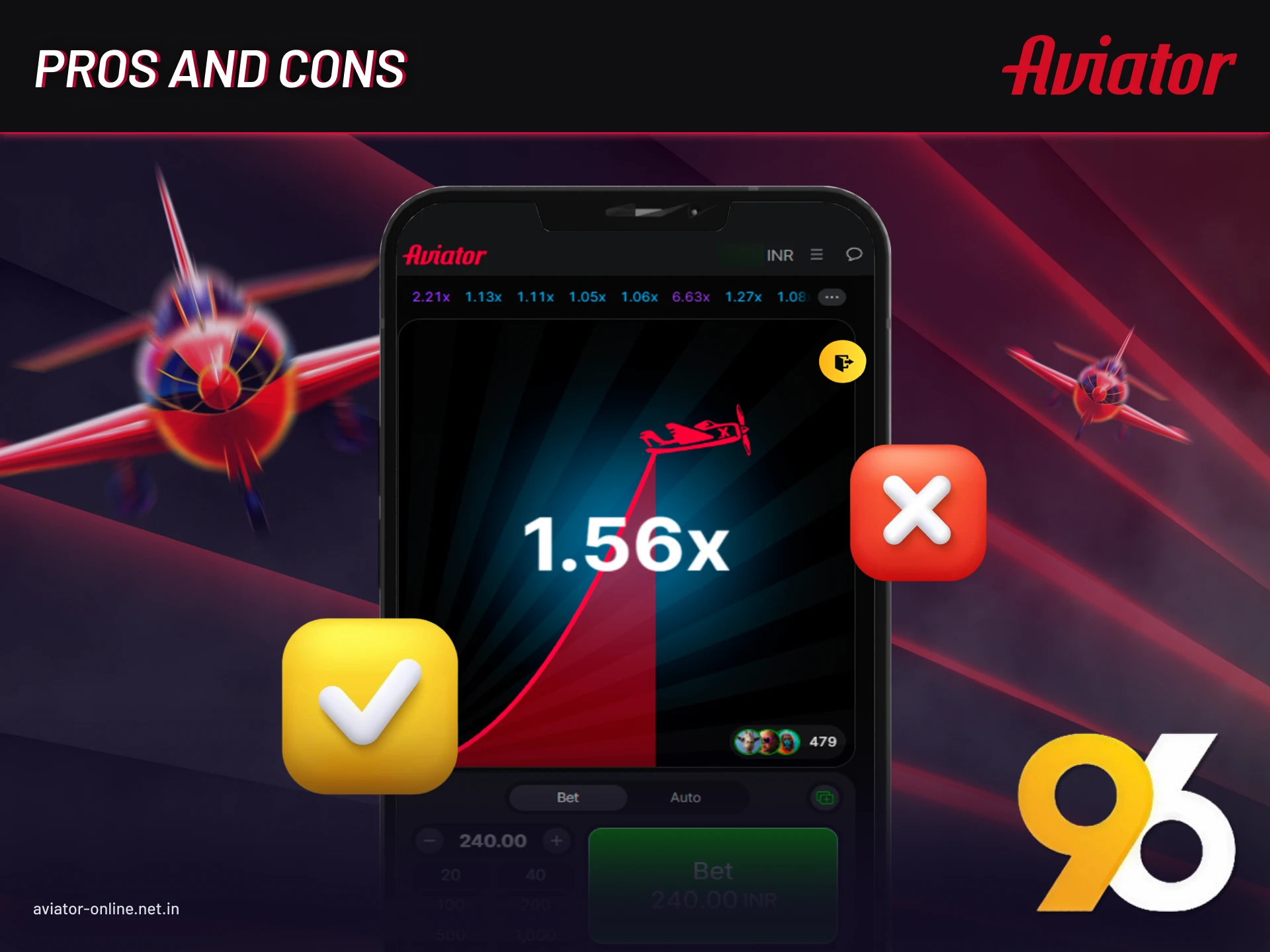 Key strengths and weaknesses of the 96in Aviator app.