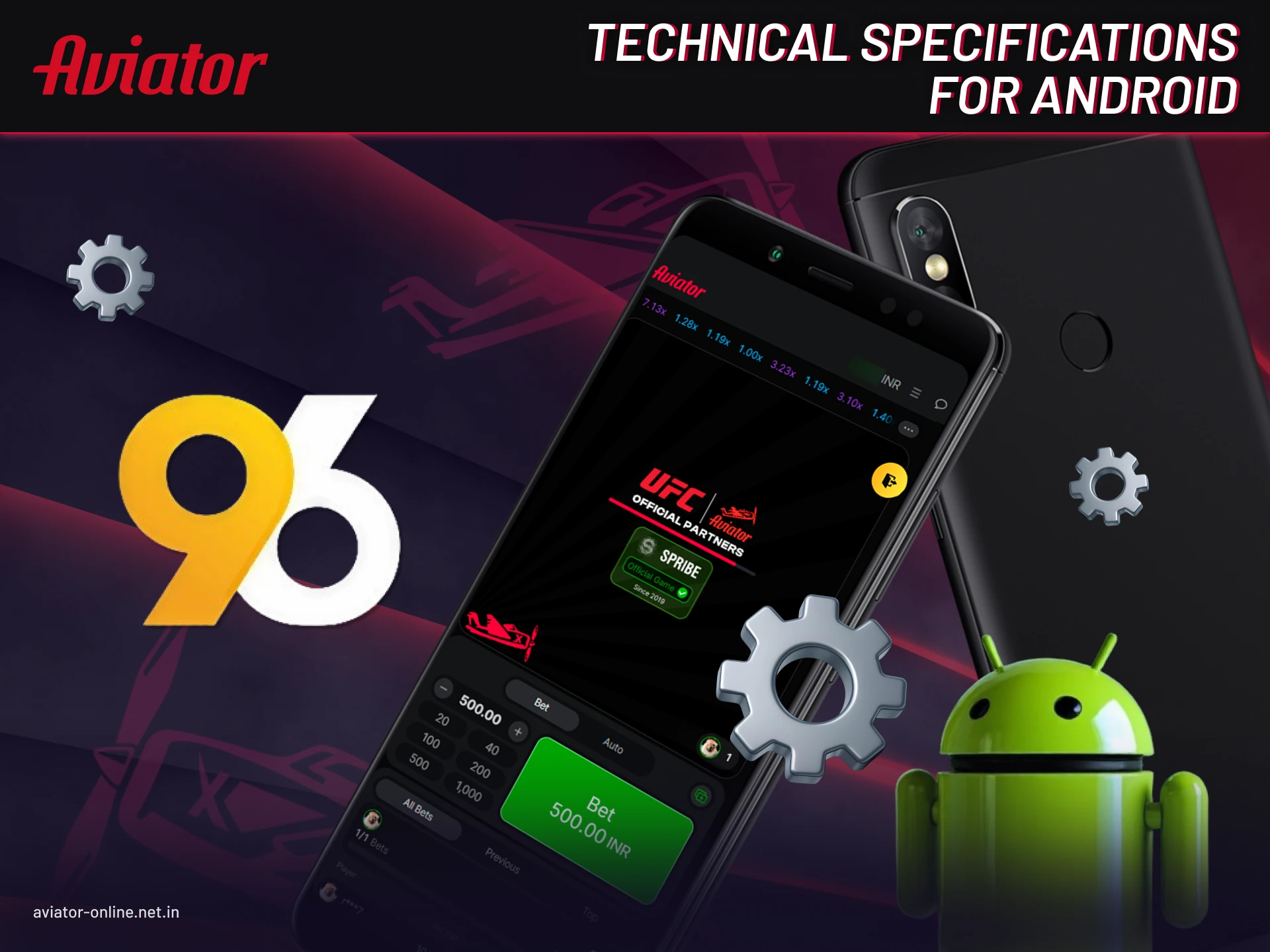 Technical requirements for your Android device to install the 96In app.