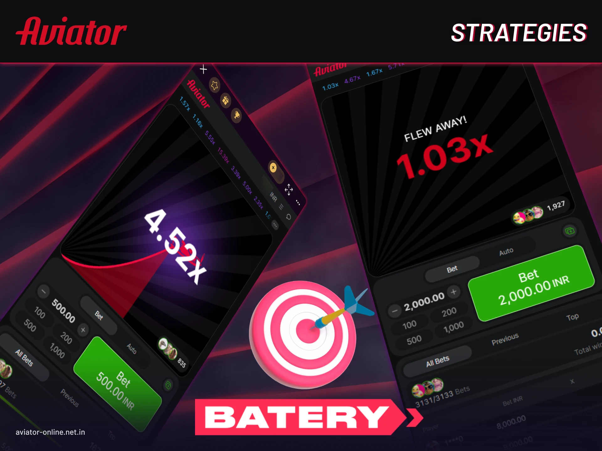 How to maximize profits and manage funds in Batery Aviator game.