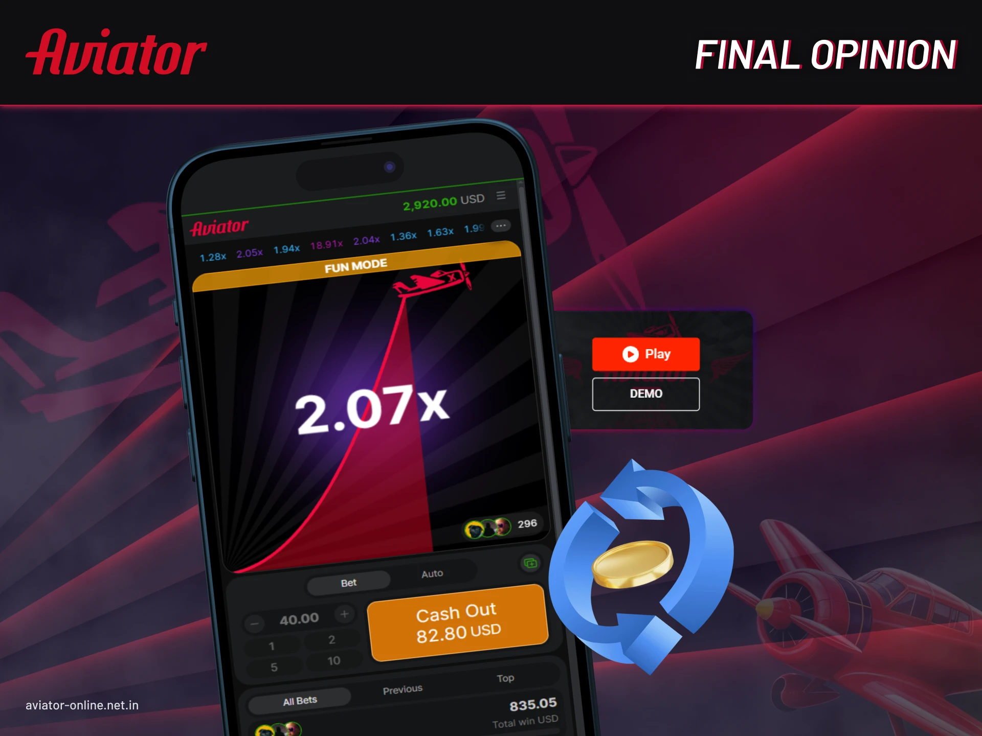 Our final opinion about Aviator demo.