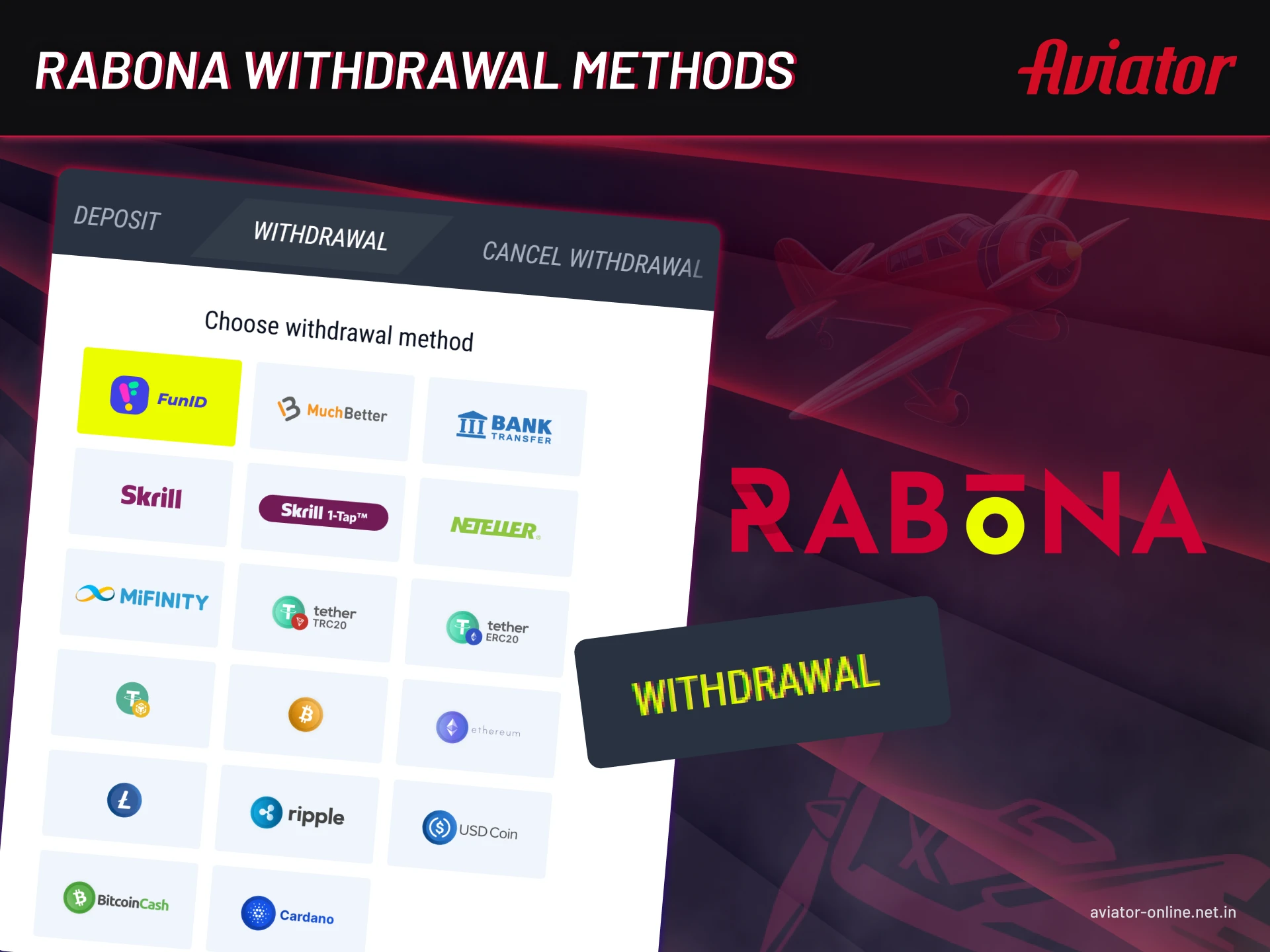 Learn everything about withdrawing funds on Rabona.