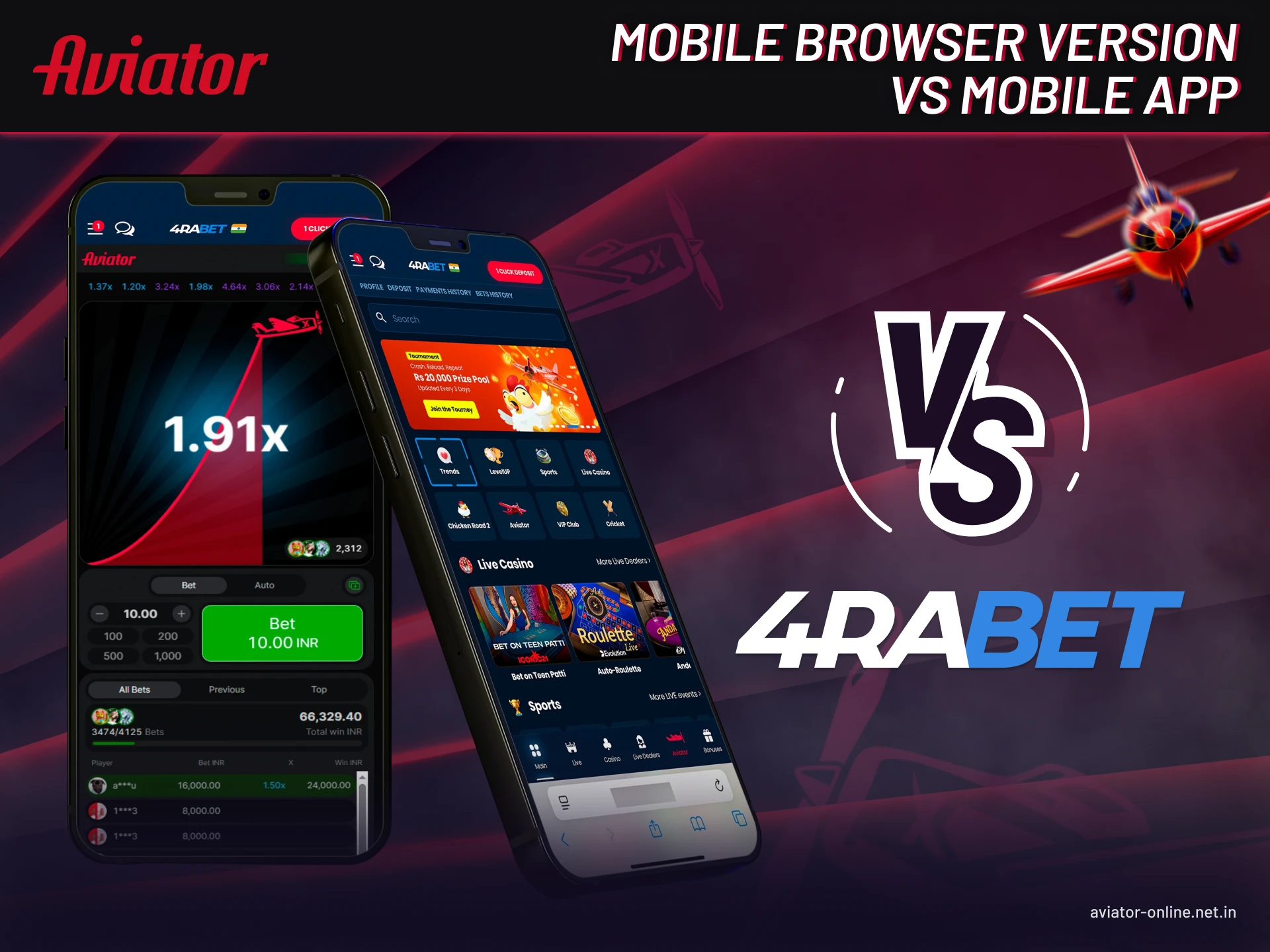 Differences in features and performance of 4rabet Aviator app versus mobile browser version.