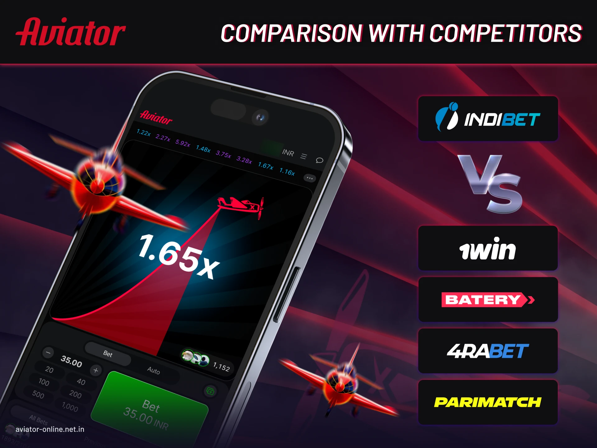 Detailed comparison of Indibet Aviator and rival casino platforms for Indian online gaming.