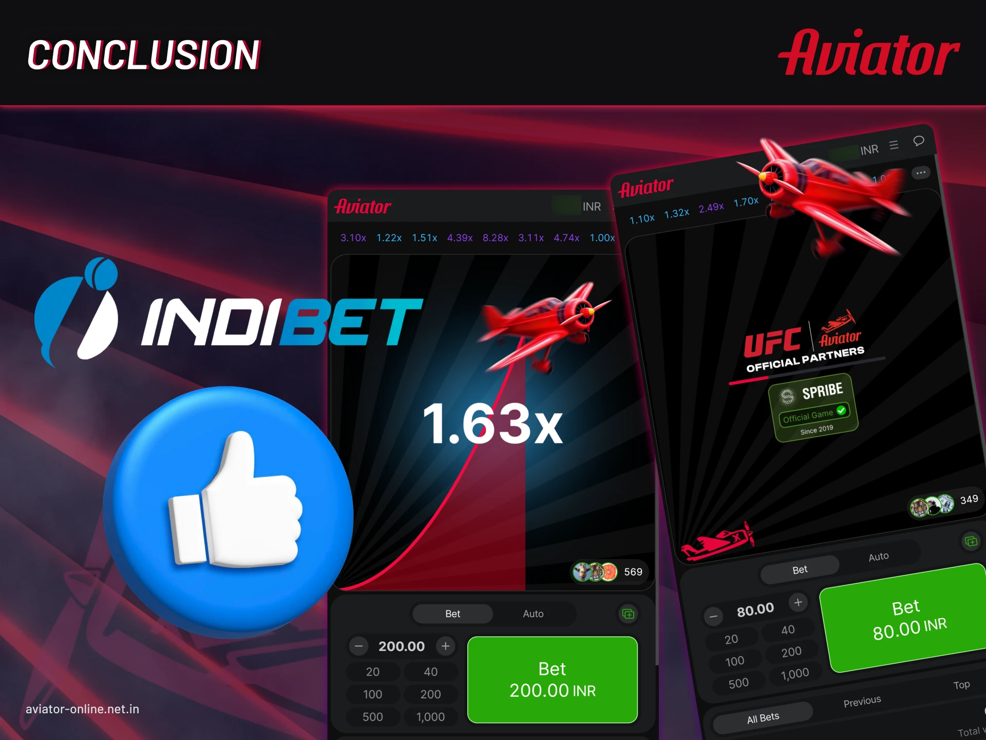 Conclusion on whether Indibet Aviator is worth playing for Indian online casino and betting players.